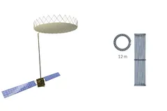 12m Ka-Band Perimeter Truss Reflector, Other