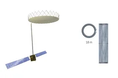 18m Ka-Band Perimeter Truss Reflector, Other