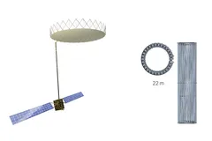 22m Ka-Band Perimeter Truss Reflector, Other