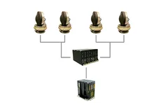 Newton CMG Package, Other